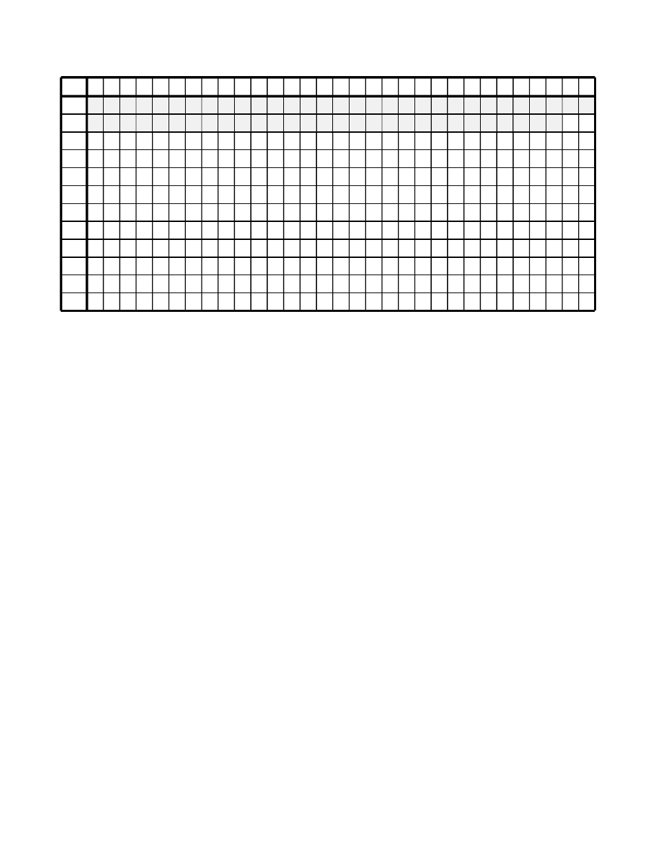 Day of year (julian) calendar, Add 1 to unshaded values during leap years | Campbell Scientific PST3/PST8 Pump and Slug Test System User Manual | Page 21 / 27