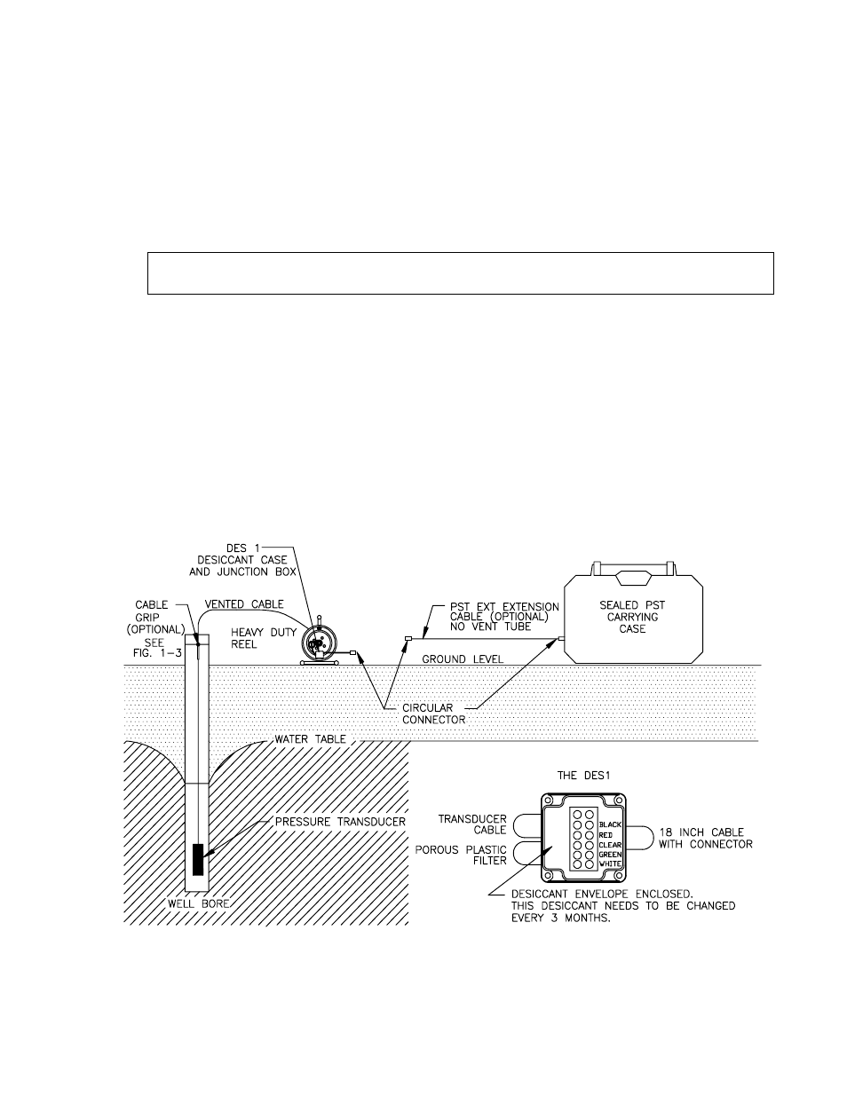 Section 1. hardware | Campbell Scientific PST3/PST8 Pump and Slug Test System User Manual | Page 3 / 27
