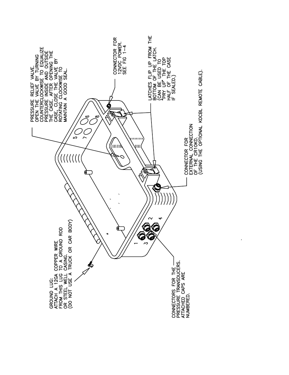 Campbell Scientific PST3/PST8 Pump and Slug Test System User Manual | Page 4 / 27