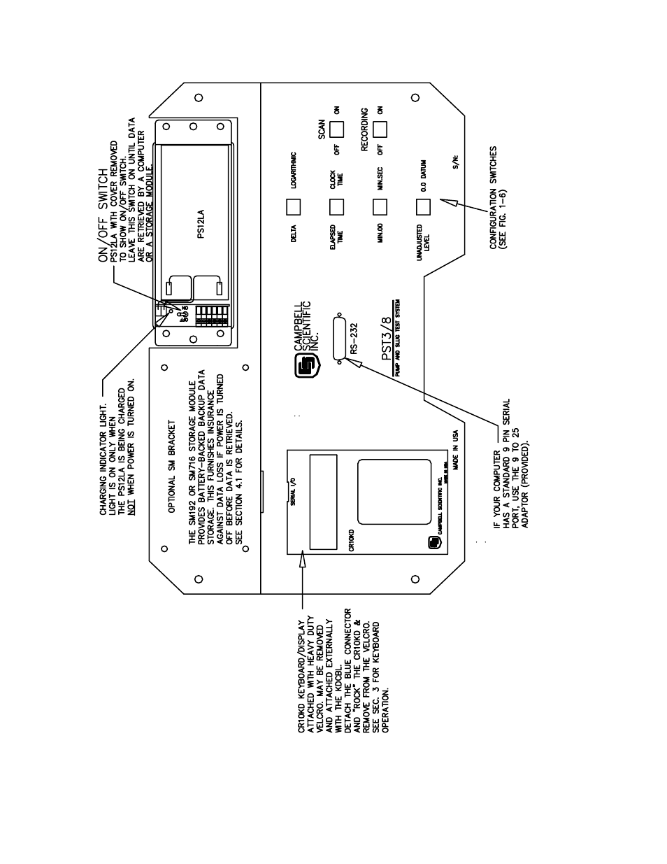 Campbell Scientific PST3/PST8 Pump and Slug Test System User Manual | Page 6 / 27