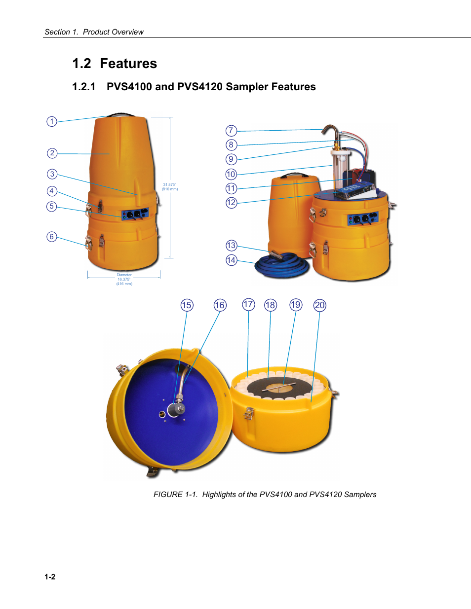 2 features, 1 pvs4100 and pvs4120 sampler features, Features -2 | Pvs4100 and pvs4120 sampler features -2 | Campbell Scientific PVS4100/4120/4150 Portable Automatic Samplers User Manual | Page 10 / 96