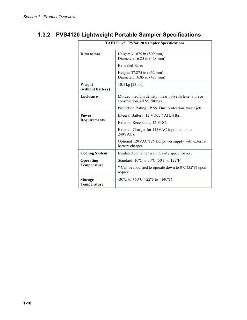 5. pvs4120 sampler specifications -1 | Campbell Scientific PVS4100/4120/4150 Portable Automatic Samplers User Manual | Page 18 / 96