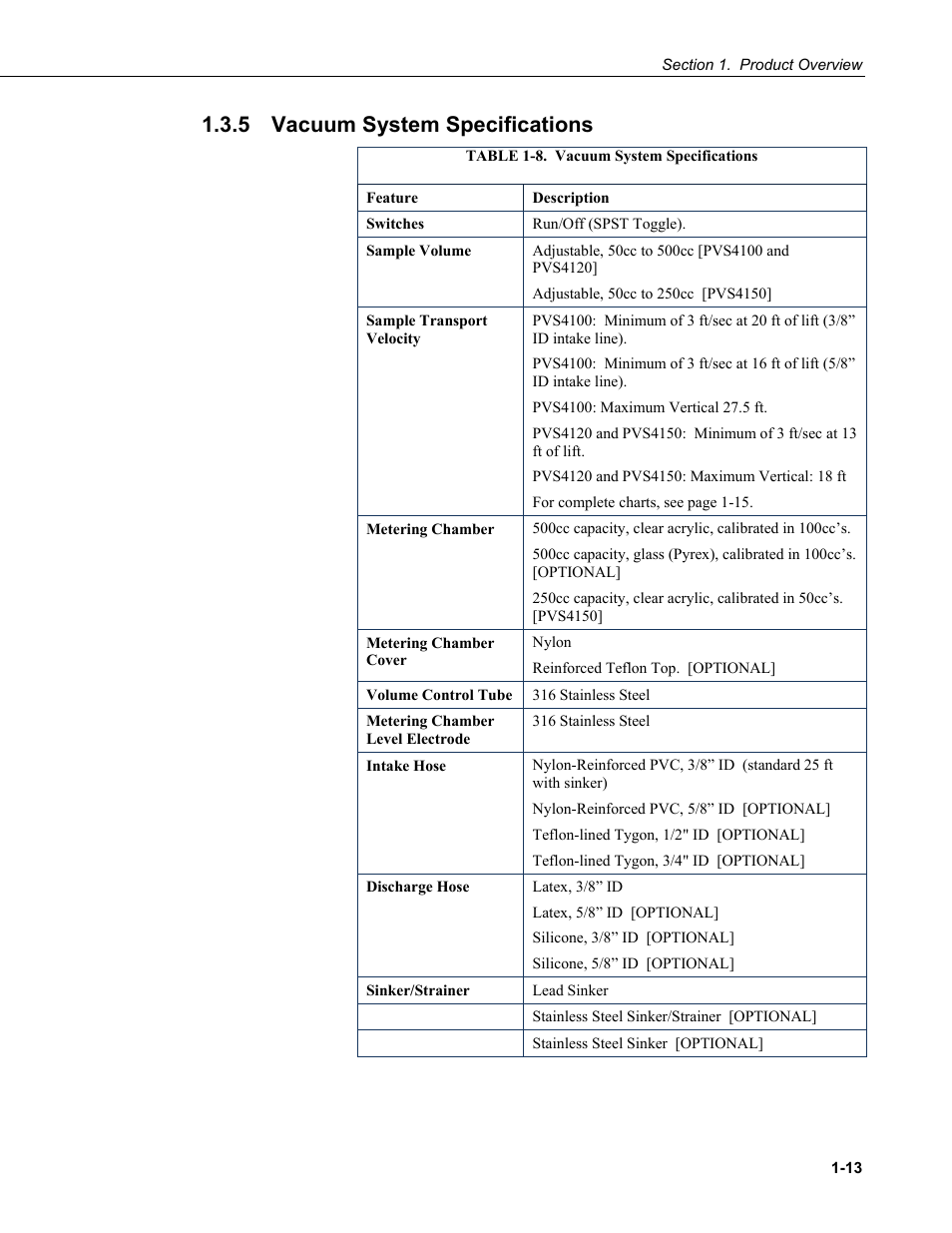 5 vacuum system specifications, Vacuum system specifications -13, 8. vacuum system specifications -1 | Campbell Scientific PVS4100/4120/4150 Portable Automatic Samplers User Manual | Page 21 / 96