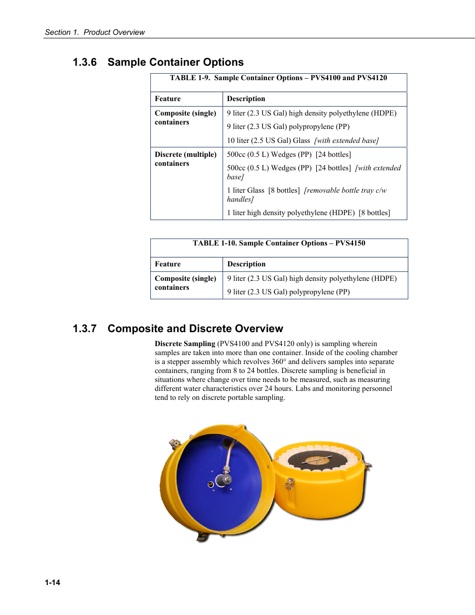 6 sample container options, 7 composite and discrete overview, Sample container options -14 | Composite and discrete overview -14, 10. sample container options – pvs4150 -1 | Campbell Scientific PVS4100/4120/4150 Portable Automatic Samplers User Manual | Page 22 / 96