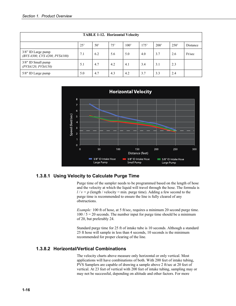 1 using velocity to calculate purge time, 2 horizontal/vertical combinations, 1 using | Velocity, To calculate purge time -16, 2 horizontal/vertical combinations -16, 12. horizontal velocity -1 | Campbell Scientific PVS4100/4120/4150 Portable Automatic Samplers User Manual | Page 24 / 96