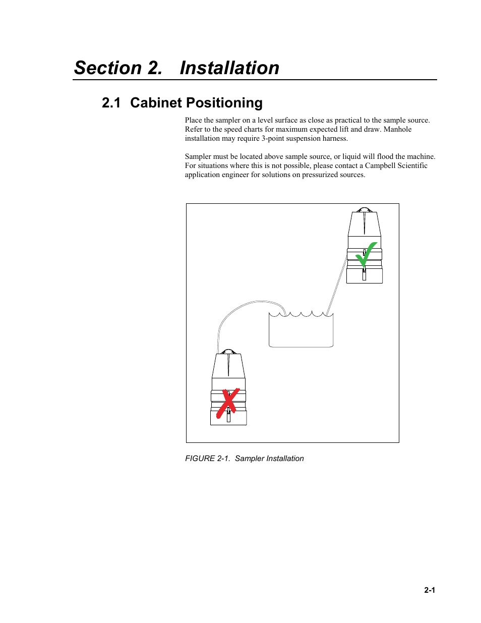Section 2. installation, 1 cabinet positioning, Installation -1 | Cabinet positioning -1, 1. sampler installation -1 | Campbell Scientific PVS4100/4120/4150 Portable Automatic Samplers User Manual | Page 27 / 96