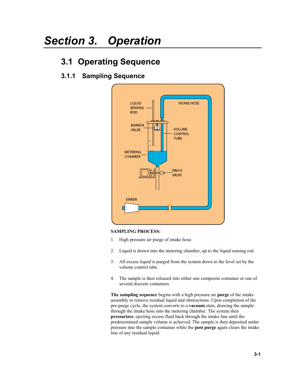 Section 3. operation, 1 operating sequence, 1 sampling sequence | Operation -1, Operating sequence -1, Sampling sequence -1 | Campbell Scientific PVS4100/4120/4150 Portable Automatic Samplers User Manual | Page 31 / 96