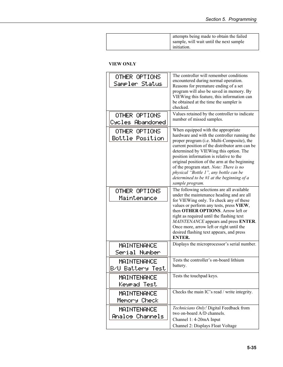 Campbell Scientific PVS4100/4120/4150 Portable Automatic Samplers User Manual | Page 75 / 96
