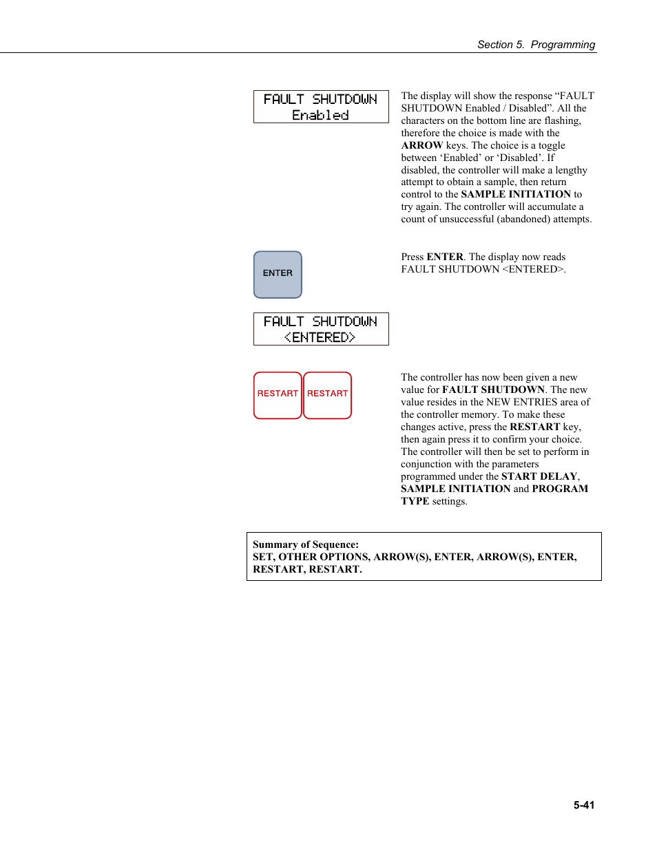 Campbell Scientific PVS4100/4120/4150 Portable Automatic Samplers User Manual | Page 81 / 96