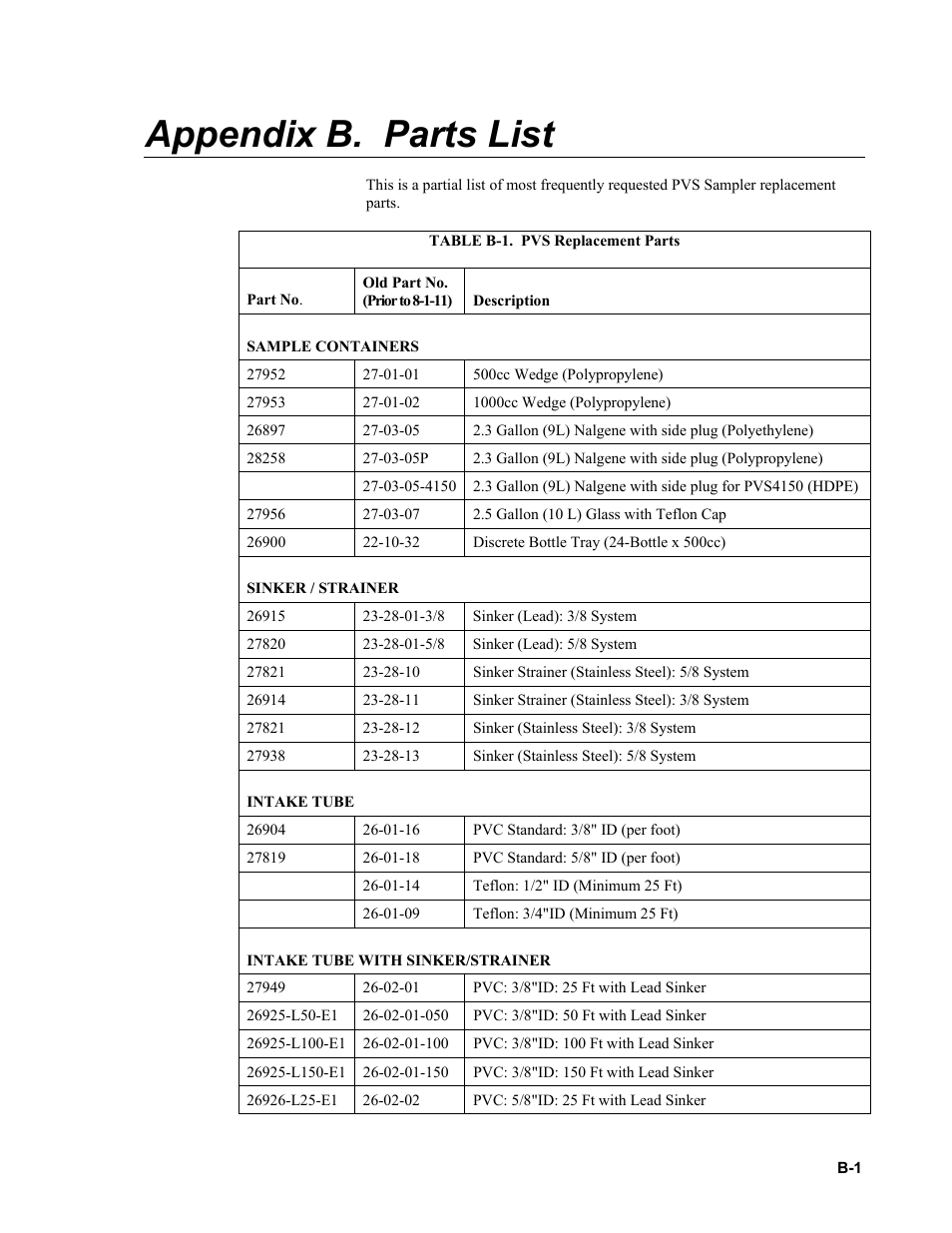 Appendix b. parts list | Campbell Scientific PVS4100/4120/4150 Portable Automatic Samplers User Manual | Page 89 / 96