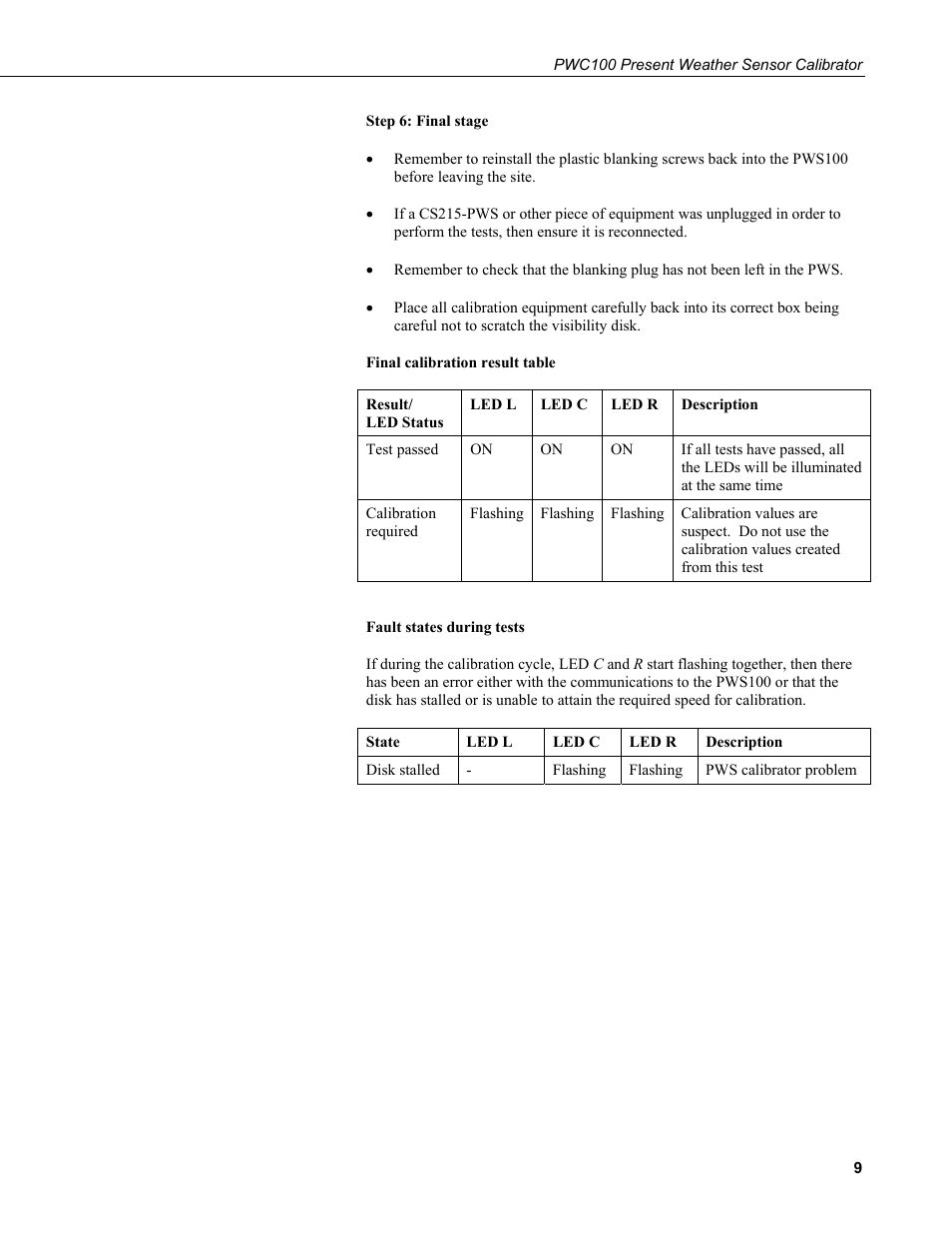 Campbell Scientific PWC100 Present Weather Sensor Calibrator User Manual | Page 15 / 22