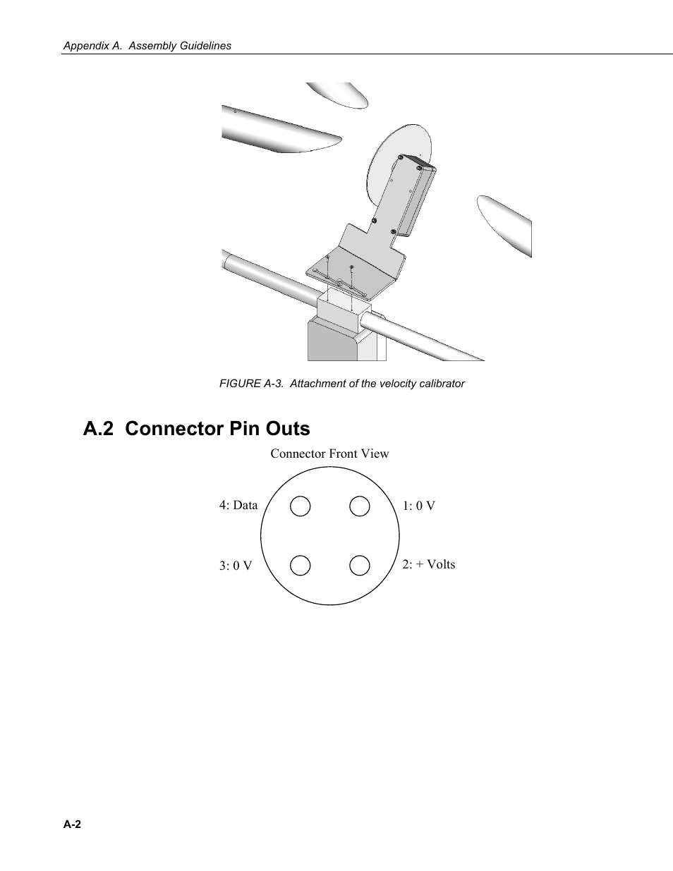 A.2 connector pin outs | Campbell Scientific PWC100 Present Weather Sensor Calibrator User Manual | Page 20 / 22