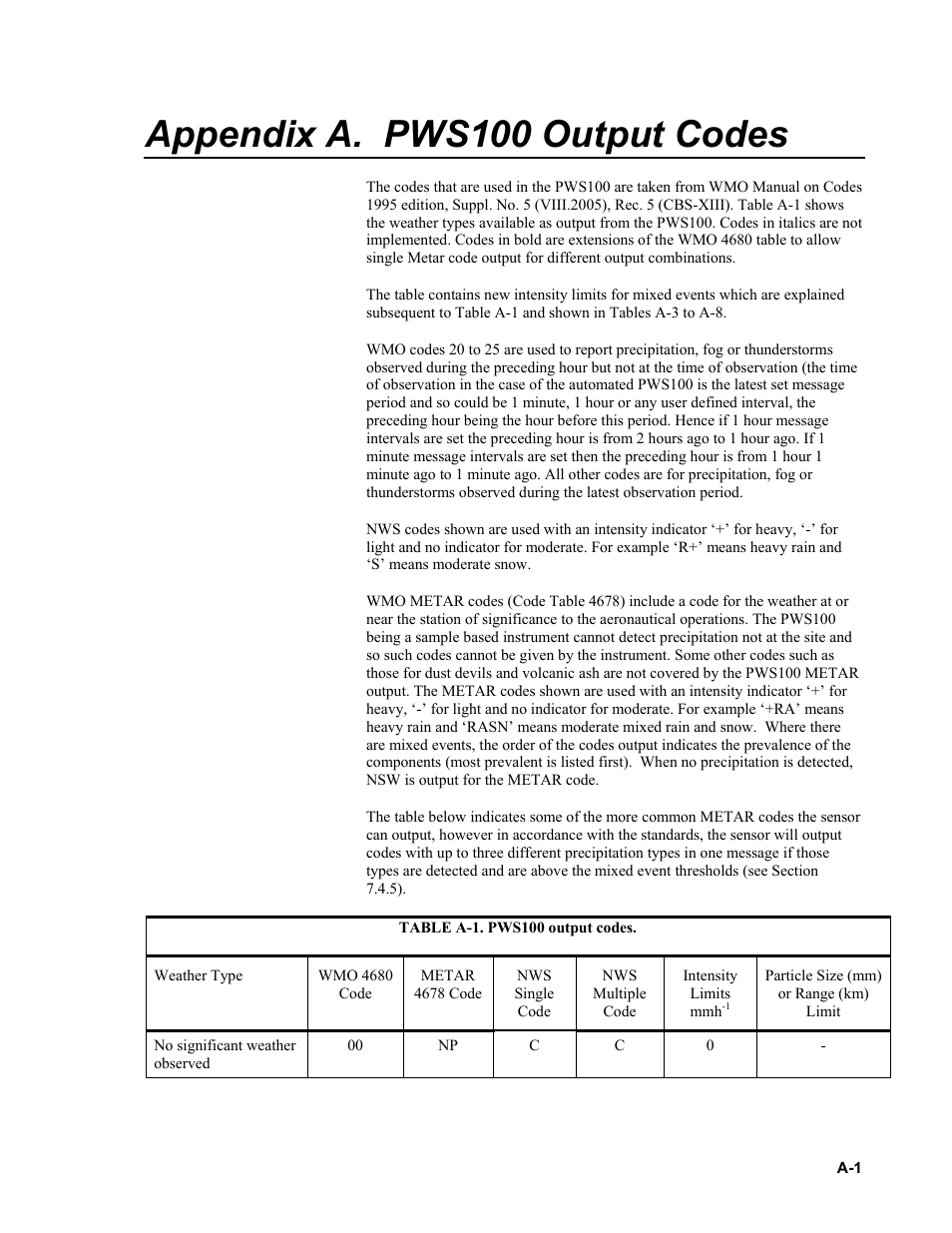 Appendix a. pws100 output codes | Campbell Scientific PWS100 Present Weather Sensor User Manual | Page 107 / 134