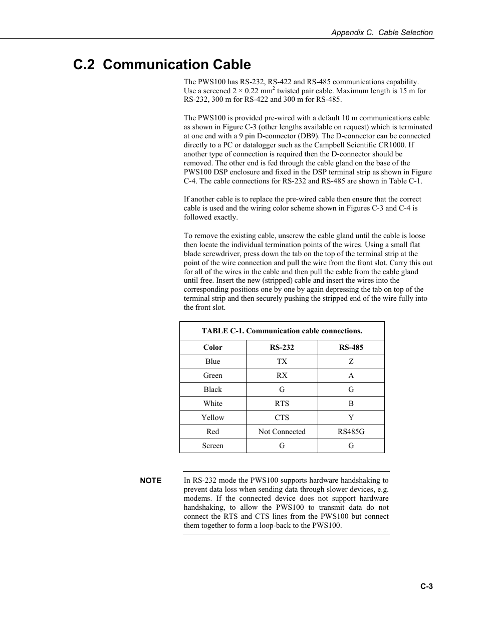 C.2 communication cable | Campbell Scientific PWS100 Present Weather Sensor User Manual | Page 121 / 134