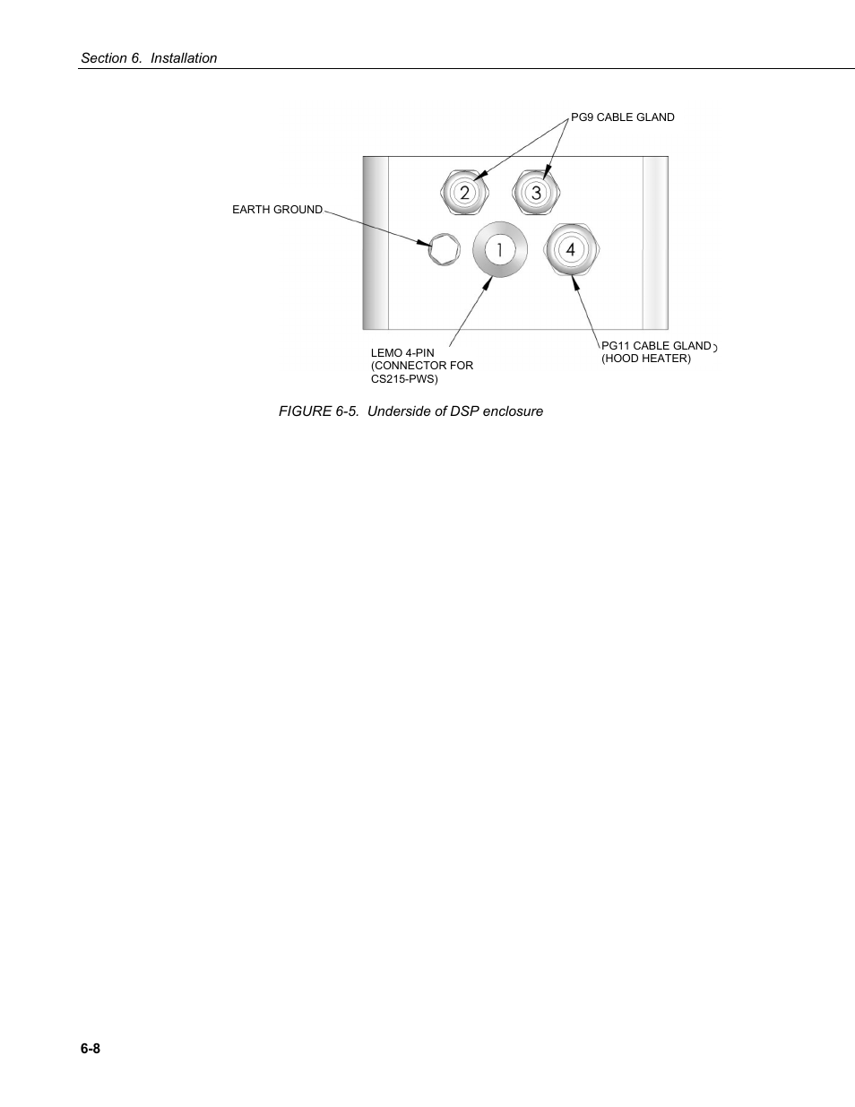 Campbell Scientific PWS100 Present Weather Sensor User Manual | Page 30 / 134