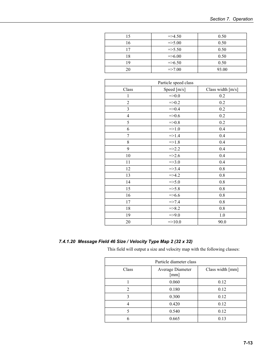 Campbell Scientific PWS100 Present Weather Sensor User Manual | Page 49 / 134