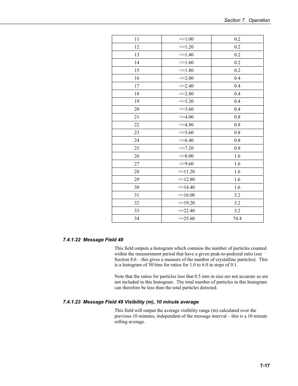 22 message field 48 | Campbell Scientific PWS100 Present Weather Sensor User Manual | Page 53 / 134