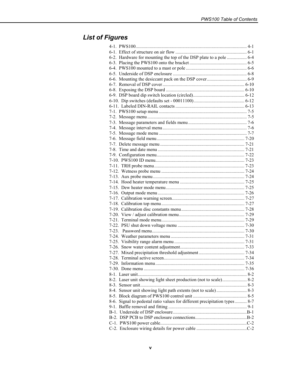 List of figures | Campbell Scientific PWS100 Present Weather Sensor User Manual | Page 9 / 134
