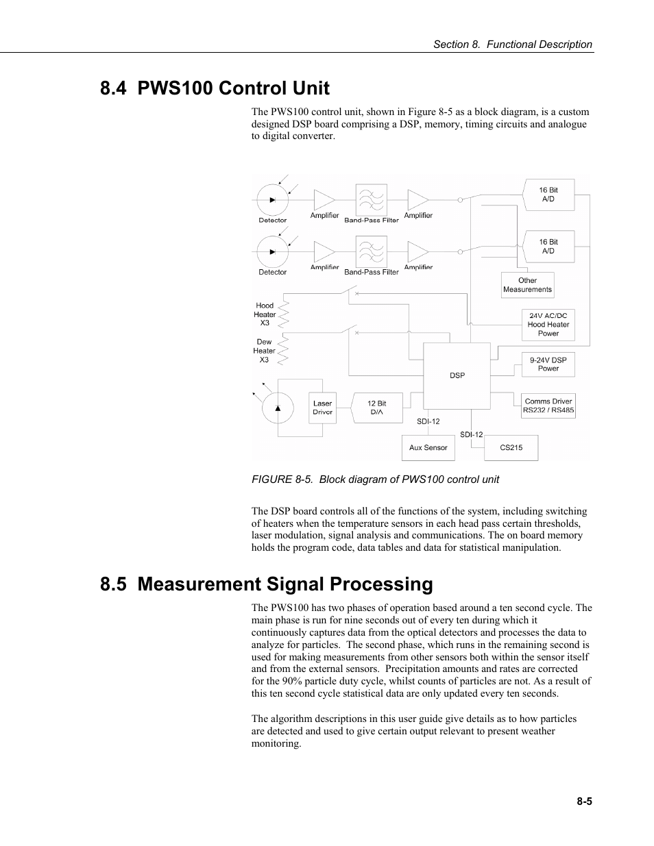 4 pws100 control unit, 5 measurement signal processing | Campbell Scientific PWS100 Present Weather Sensor User Manual | Page 91 / 134