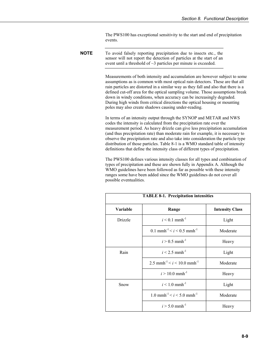 Campbell Scientific PWS100 Present Weather Sensor User Manual | Page 95 / 134