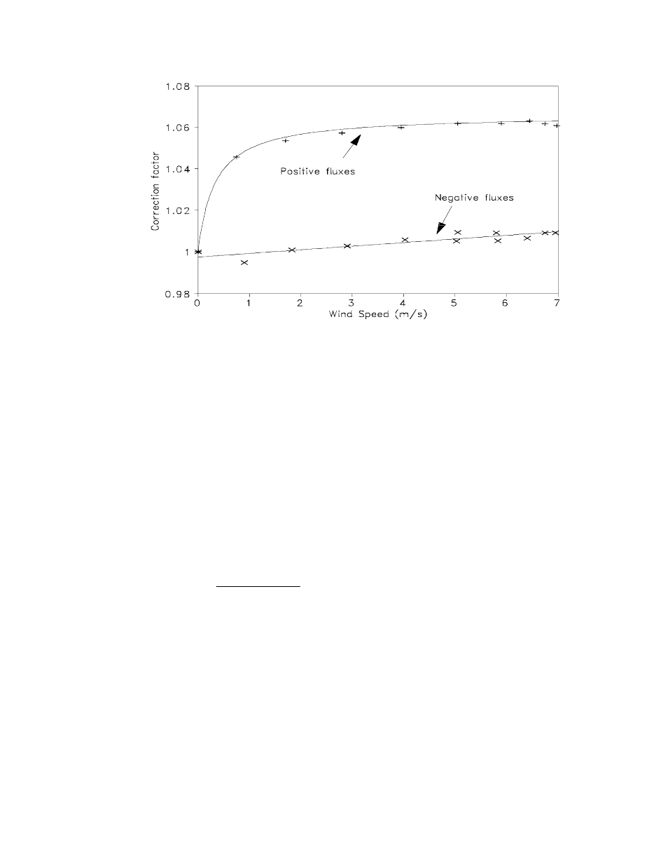 Campbell Scientific Q7_1-L REBS Net Radiometer User Manual | Page 5 / 12