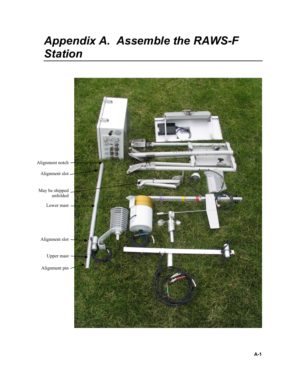 Appendix a. assemble the raws-f station | Campbell Scientific RAWS-F Remote Automated Weather Station for Fire Weather User Manual | Page 41 / 58