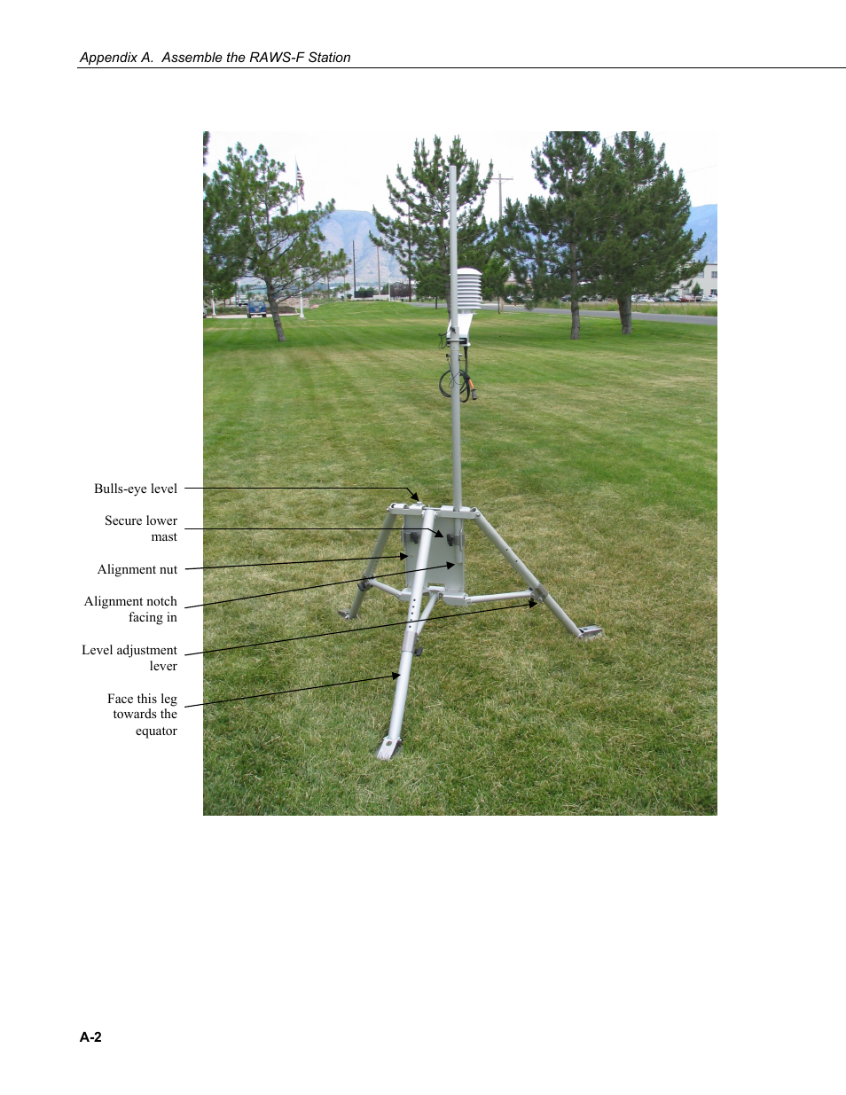 Campbell Scientific RAWS-F Remote Automated Weather Station for Fire Weather User Manual | Page 42 / 58