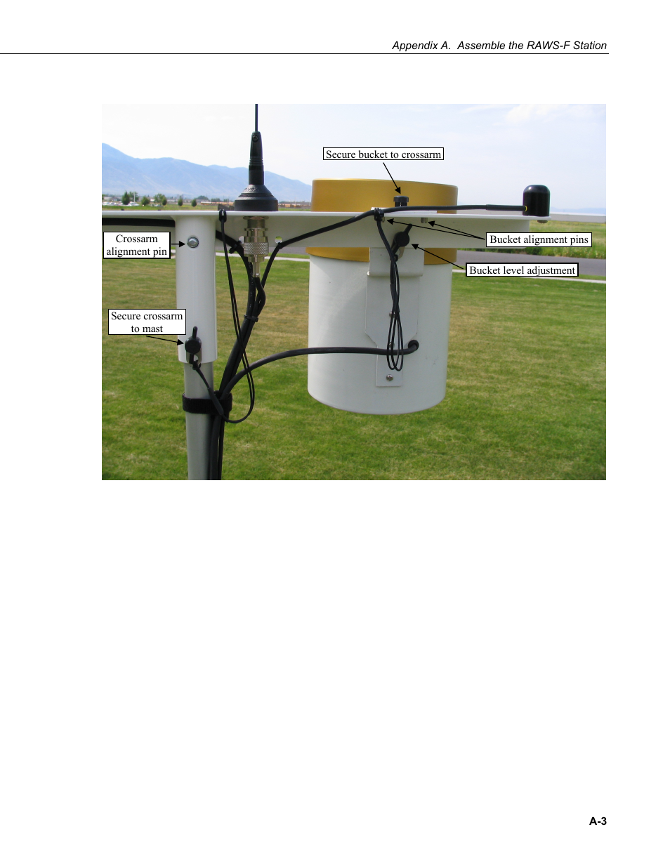 Campbell Scientific RAWS-F Remote Automated Weather Station for Fire Weather User Manual | Page 43 / 58