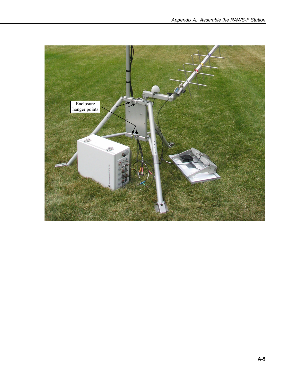Campbell Scientific RAWS-F Remote Automated Weather Station for Fire Weather User Manual | Page 45 / 58