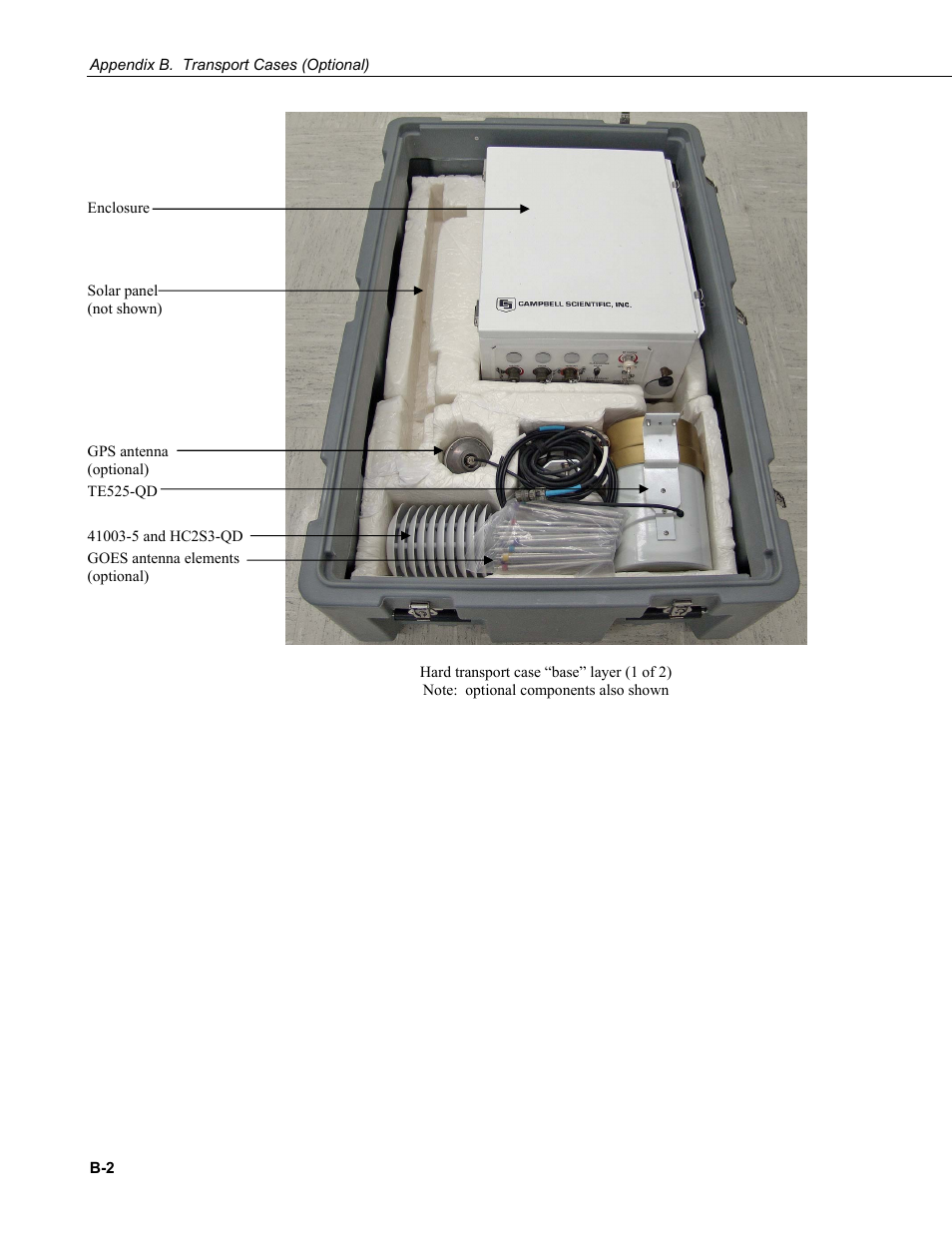 Campbell Scientific RAWS-F Remote Automated Weather Station for Fire Weather User Manual | Page 52 / 58