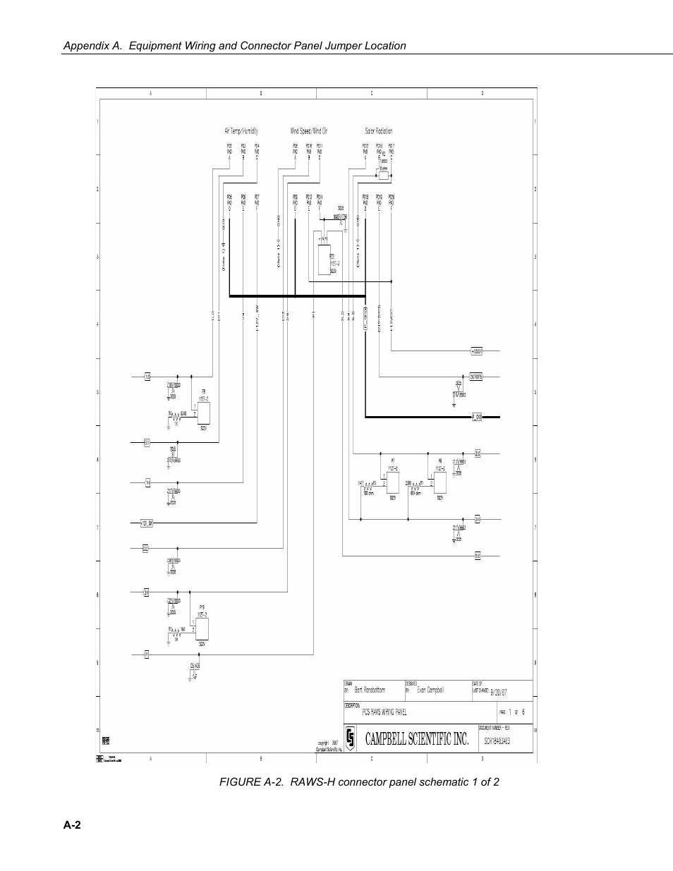 Campbell Scientific RAWS-H Remote Automated Weather Station User Manual | Page 28 / 32