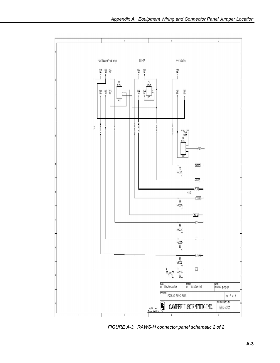 Campbell Scientific RAWS-H Remote Automated Weather Station User Manual | Page 29 / 32