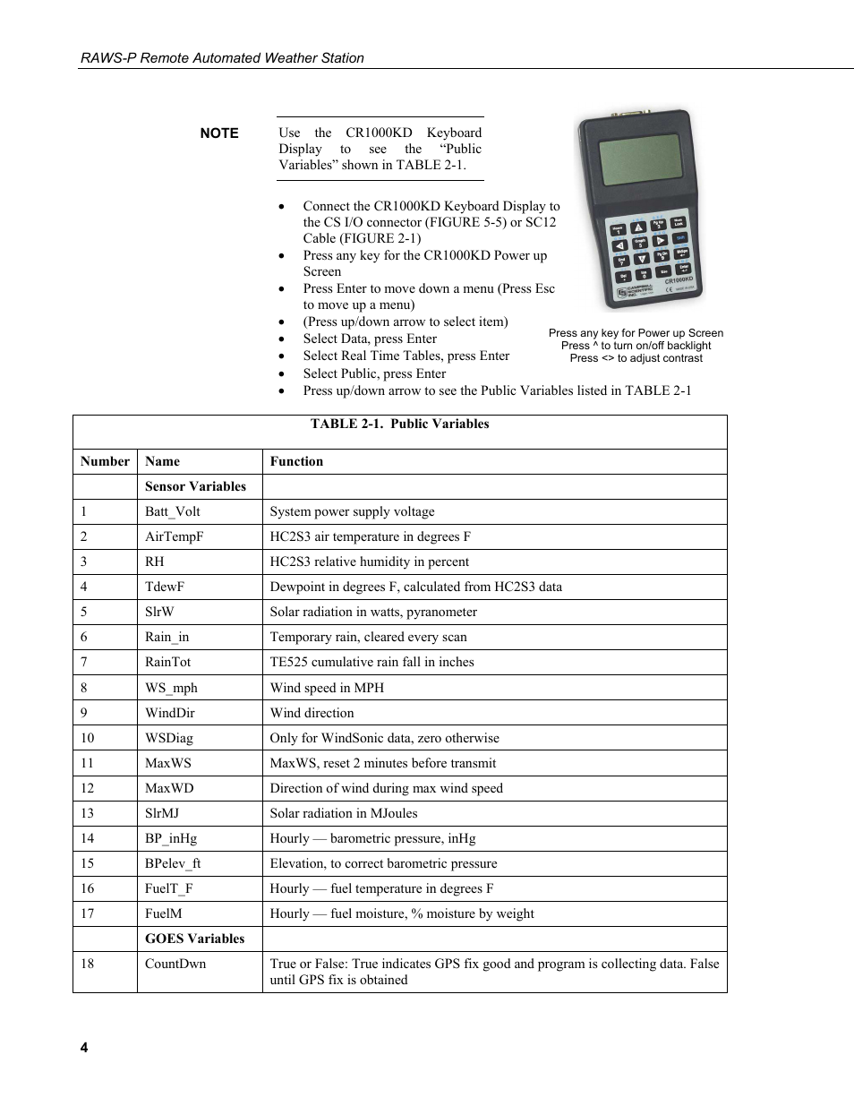 1. public, Variables | Campbell Scientific RAWS-P Remote Automated Weather Station User Manual | Page 12 / 34