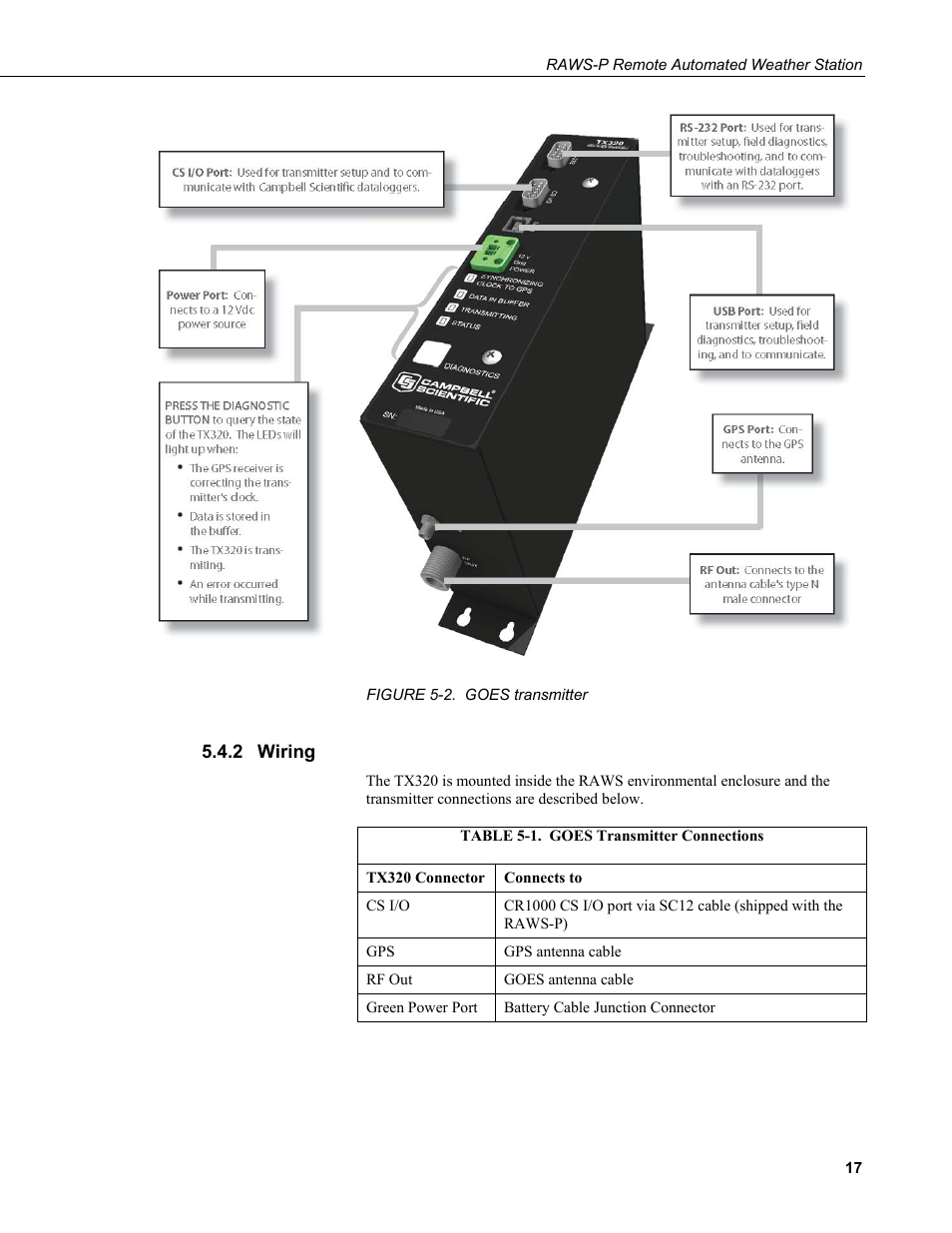 2 wiring, Wiring, 2. goes | Transmitter, 1. goes transmitter connections | Campbell Scientific RAWS-P Remote Automated Weather Station User Manual | Page 25 / 34