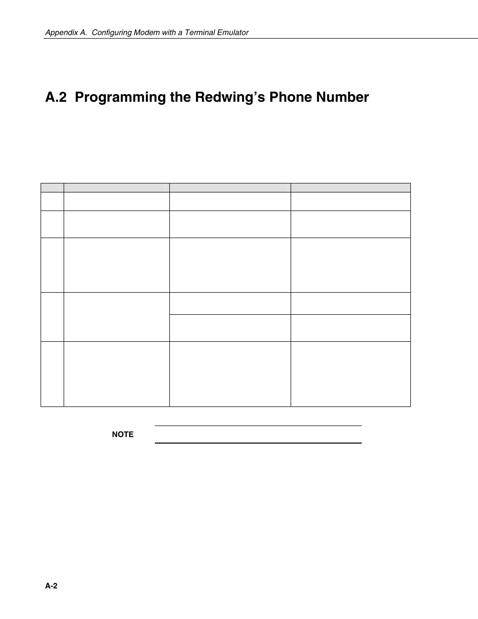 A.2 programming the redwing’s phone number | Campbell Scientific Redwing100 CDMA Cellular Digital Modem User Manual | Page 10 / 14