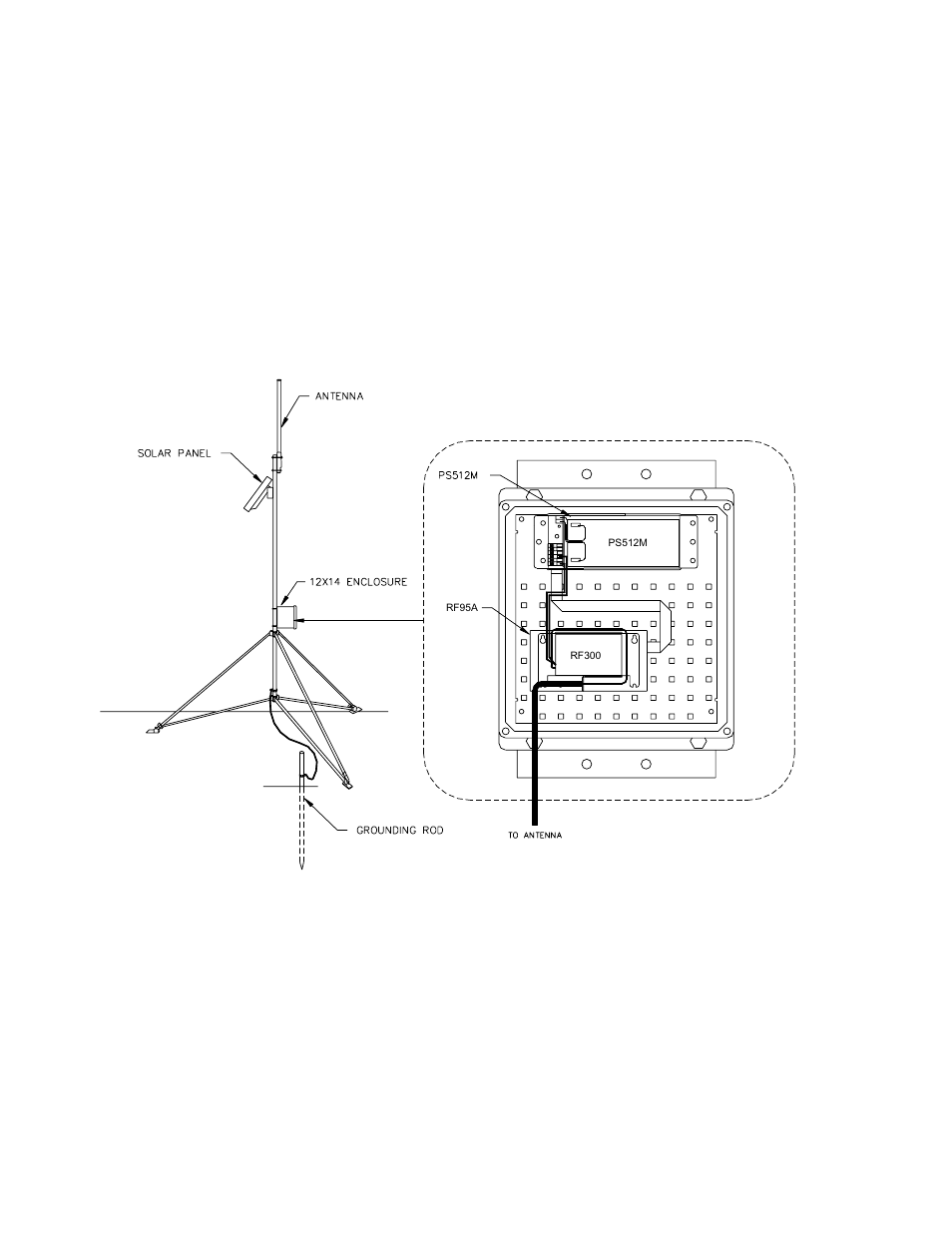 4 repeater | Campbell Scientific RF300-Series DRL VHF/UHF Radio Transceivers User Manual | Page 10 / 64