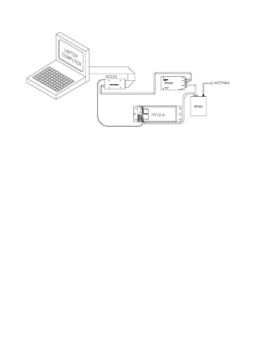 Campbell Scientific RF300-Series DRL VHF/UHF Radio Transceivers User Manual | Page 40 / 64