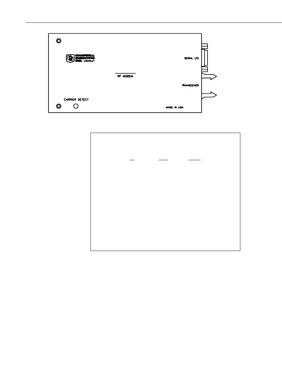 3 setting station id | Campbell Scientific RF310, RF312, RF313 Narrowband Radios User Manual | Page 24 / 74