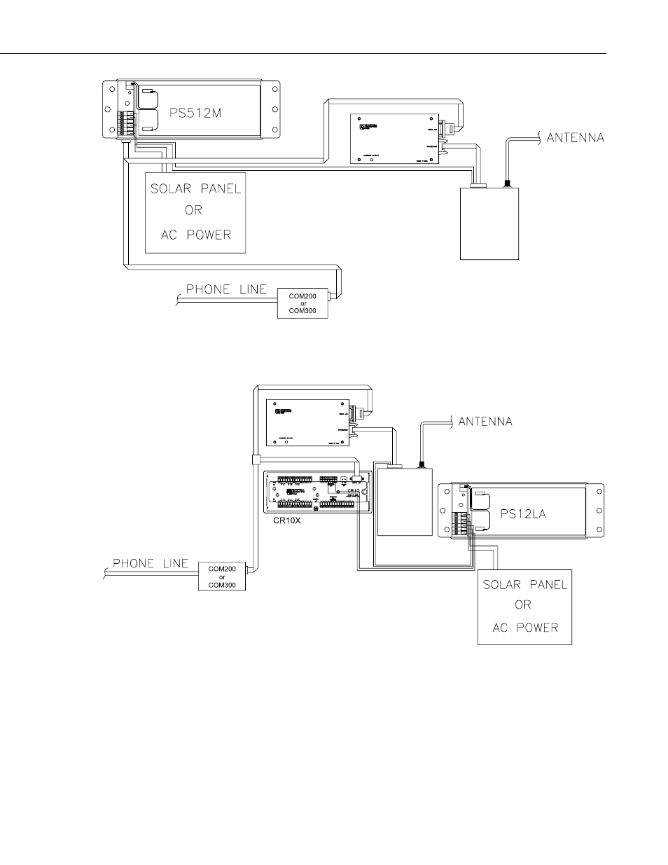 Campbell Scientific RF310, RF312, RF313 Narrowband Radios User Manual | Page 55 / 74