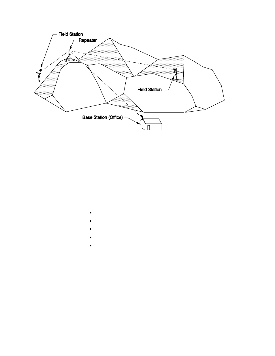 2 field station | Campbell Scientific RF310, RF312, RF313 Narrowband Radios User Manual | Page 8 / 74