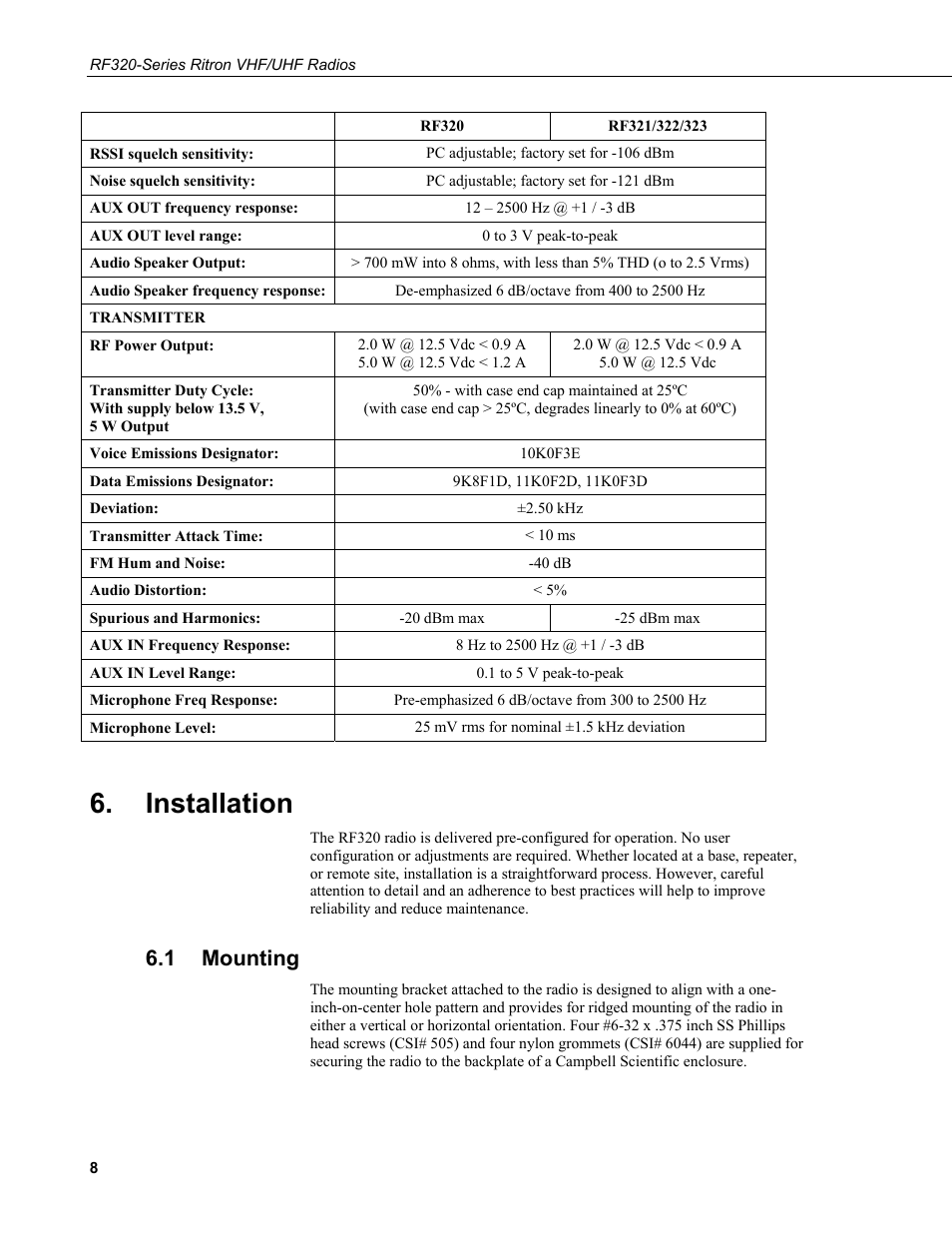 Installation, 1 mounting, Mounting | Campbell Scientific RF320-Series Ritron VHF/UHF Radios User Manual | Page 14 / 36