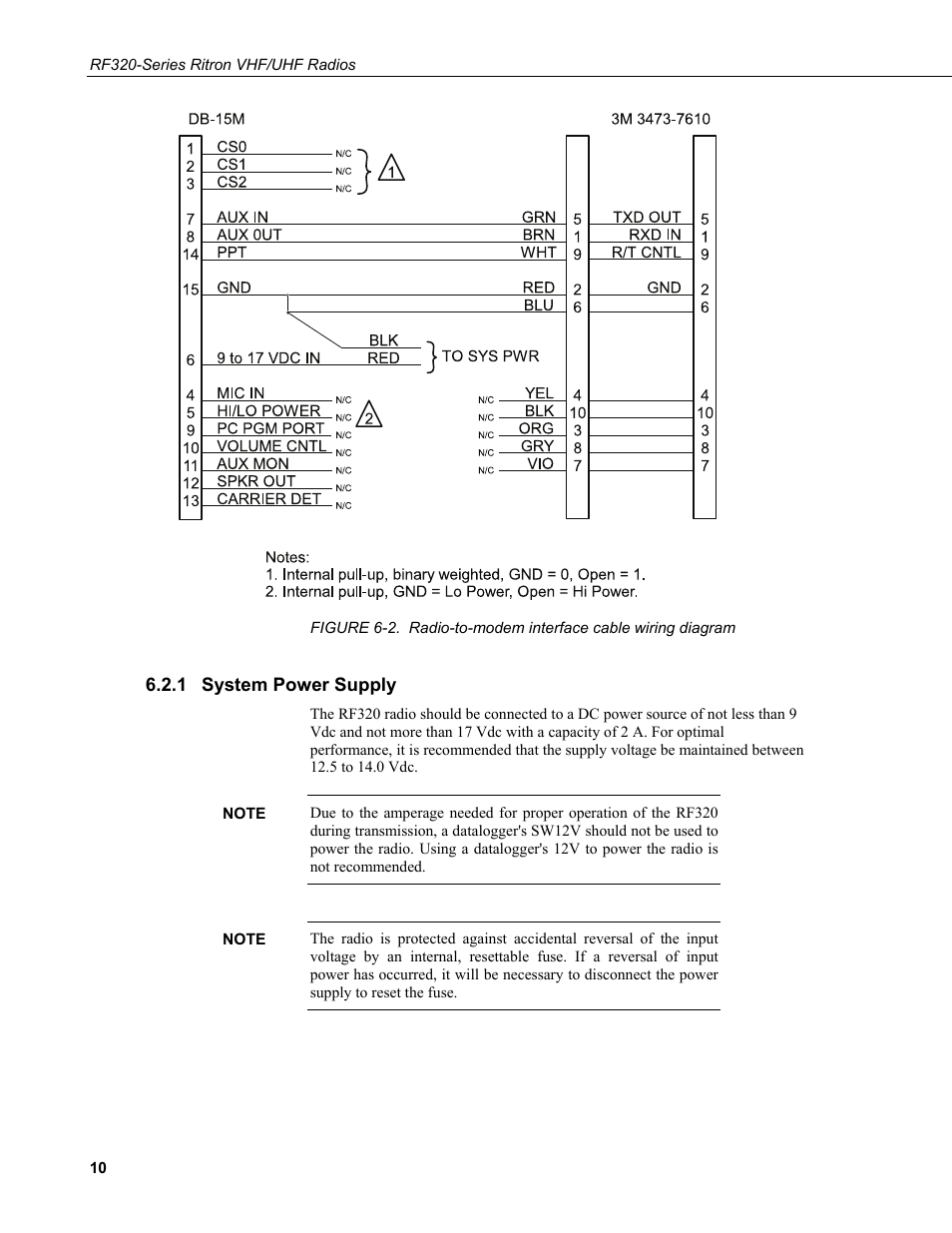 1 system power supply, System power supply, 2. radio-to-modem | Interface, Cable wiring diagram | Campbell Scientific RF320-Series Ritron VHF/UHF Radios User Manual | Page 16 / 36