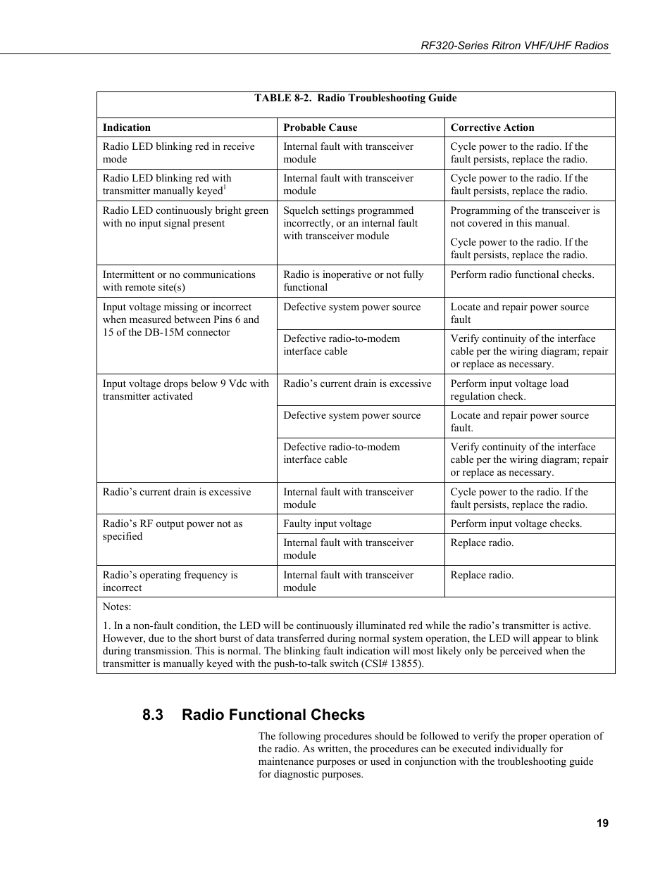 3 radio functional checks, Radio functional checks, 2. radio | Troubleshooting guide | Campbell Scientific RF320-Series Ritron VHF/UHF Radios User Manual | Page 25 / 36