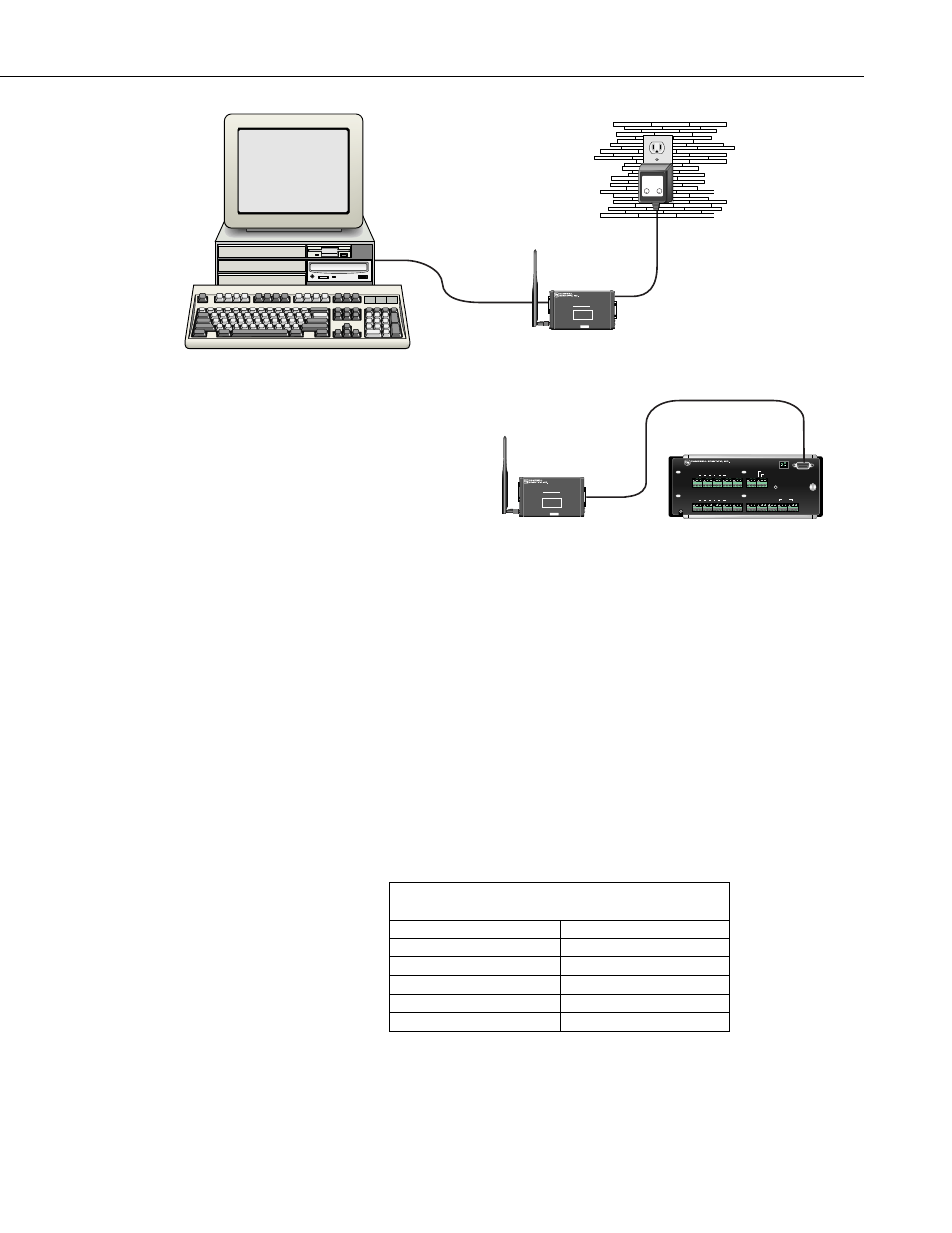 Step 2 – set up remote rf400 | Campbell Scientific RF400/RF410/RF415 Spread Spectrum Radio/Modem User Manual | Page 13 / 90