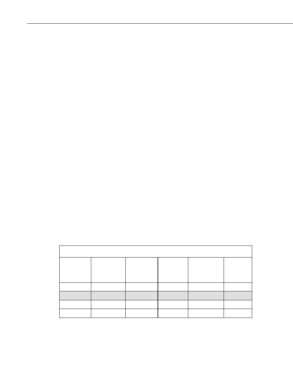 2 setup menu, 1 auto sense, 2 standby modes | Campbell Scientific RF400/RF410/RF415 Spread Spectrum Radio/Modem User Manual | Page 16 / 90