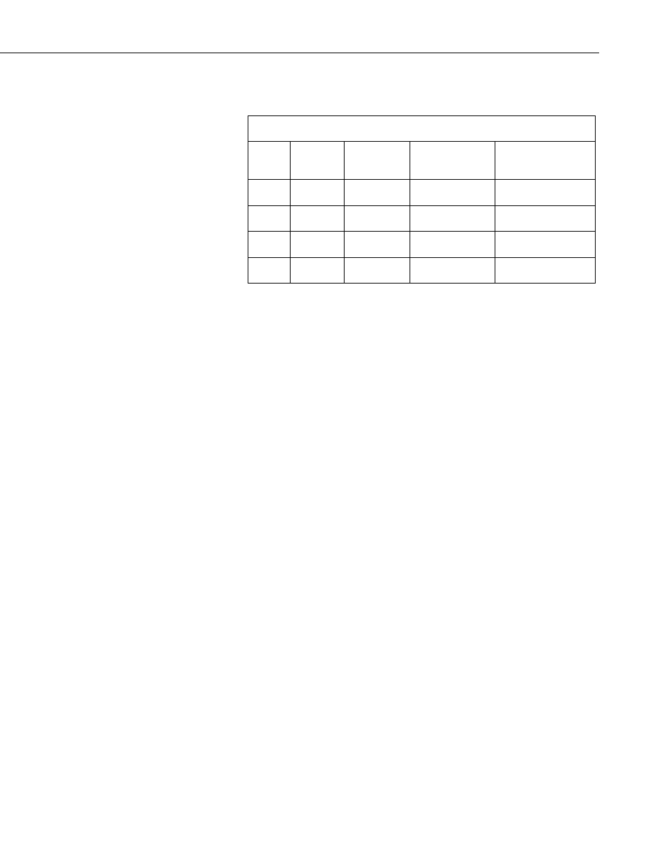 2 number of retries, 3 number of time slots for random retry, 4 number of bytes transmitted before delay | 5 sync timer setting | Campbell Scientific RF400/RF410/RF415 Spread Spectrum Radio/Modem User Manual | Page 19 / 90