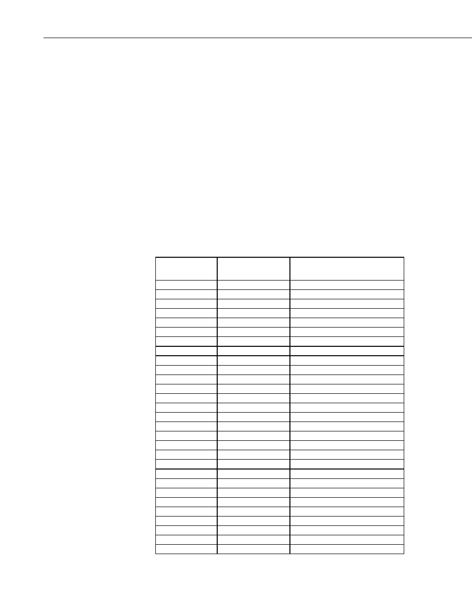 Combined network/ radio addresses | Campbell Scientific RF400/RF410/RF415 Spread Spectrum Radio/Modem User Manual | Page 46 / 90
