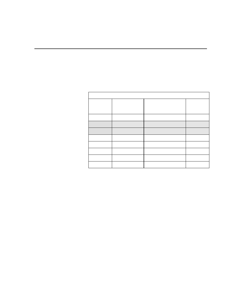 Appendix d. advanced setup standby modes | Campbell Scientific RF400/RF410/RF415 Spread Spectrum Radio/Modem User Manual | Page 49 / 90