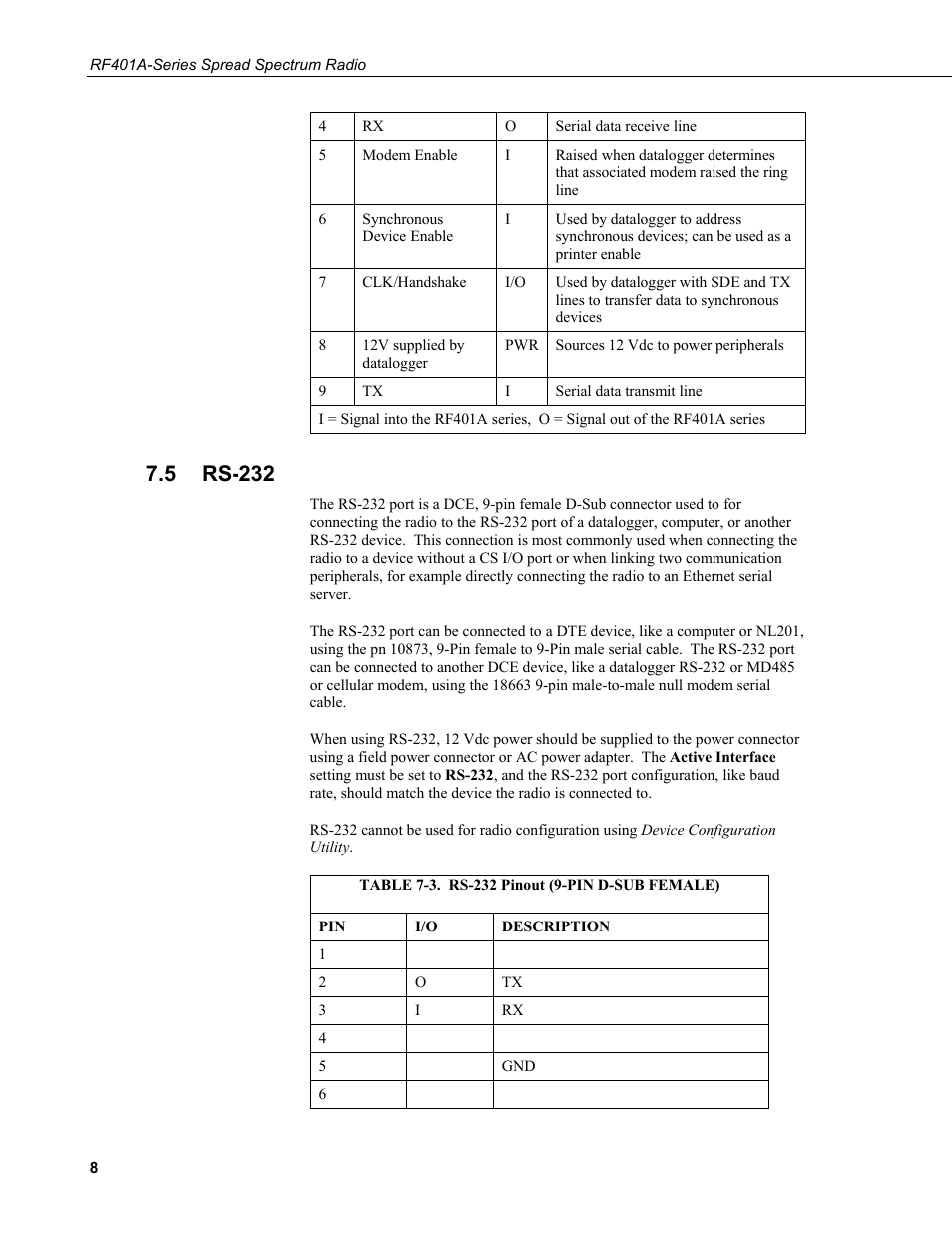 5 rs-232, Rs-232, 3. rs-232 pinout (9-pin d-sub female) | Campbell Scientific RF401A-Series Spread Spectrum Radios User Manual | Page 18 / 48