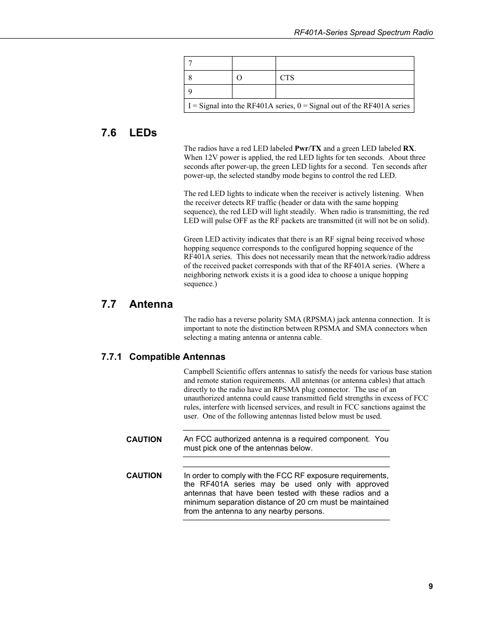 6 leds, 7 antenna, 1 compatible antennas | Leds, Antenna, Compatible antennas | Campbell Scientific RF401A-Series Spread Spectrum Radios User Manual | Page 19 / 48